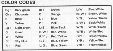 toyota vehicle wiring colour codes #7